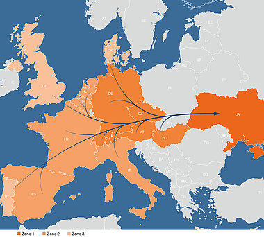 Land transports from Europe to Ukraine